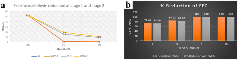 image file: d5py00792e-f6.tif