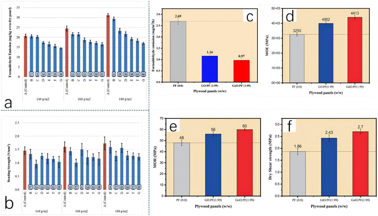 image file: d5py00792e-f7.tif