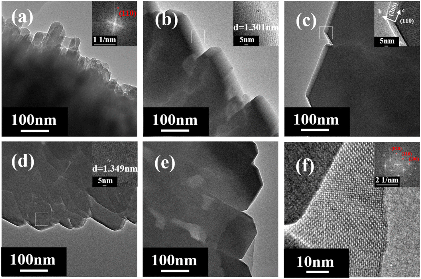 Exploration on the mechanism of crystal morphology