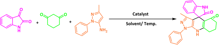 image file: d5ra03286e-u1.tif