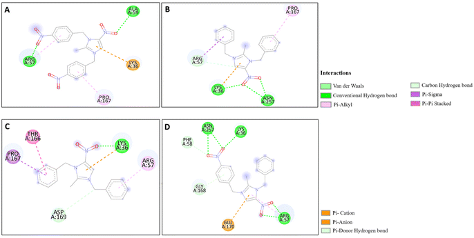 image file: d5ra04144a-f15.tif