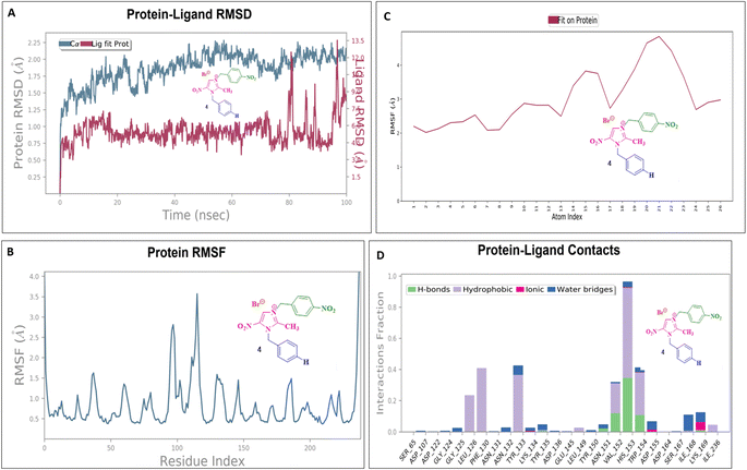 image file: d5ra04144a-f16.tif