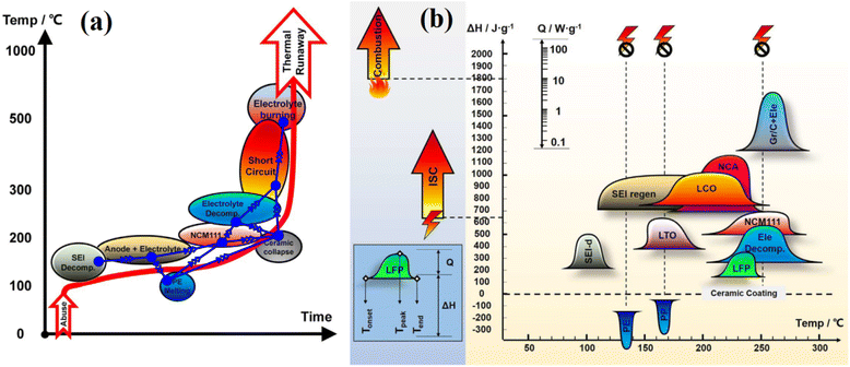 image file: d5ra04471e-f11.tif