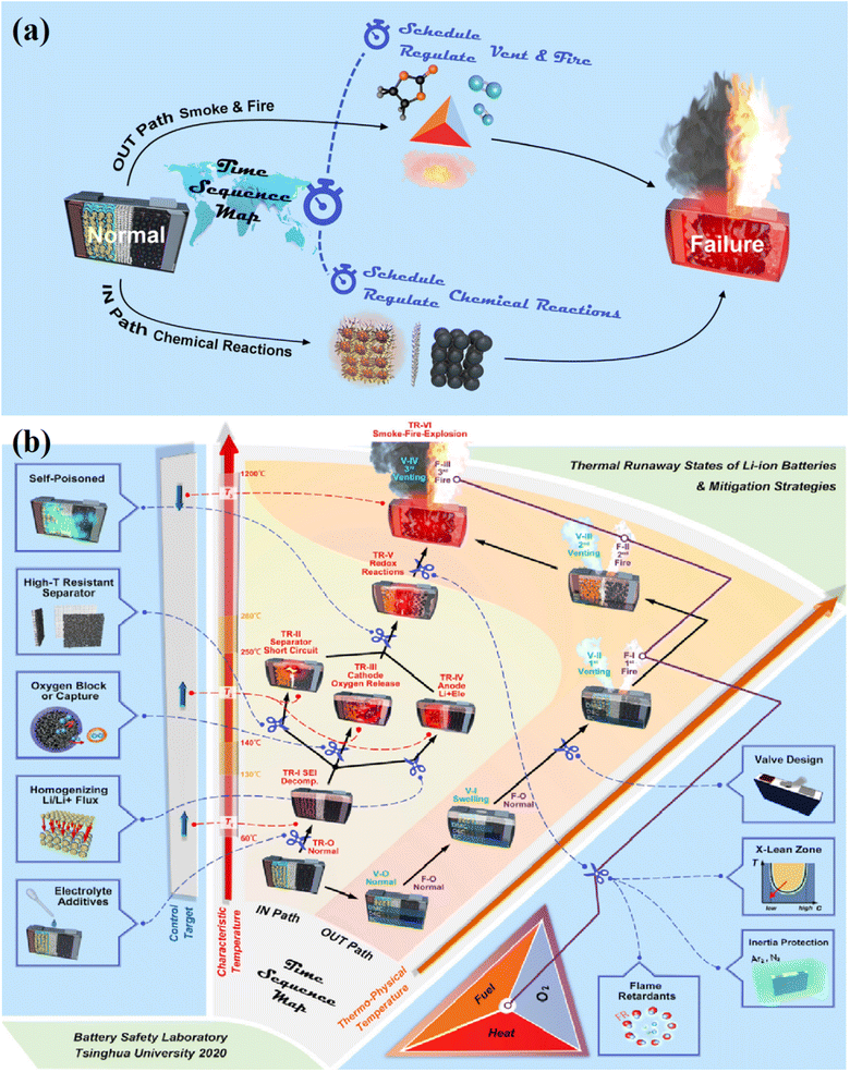 image file: d5ra04471e-f12.tif