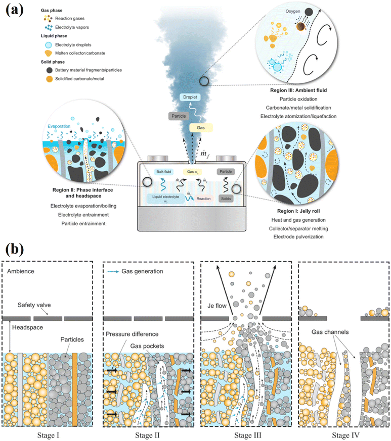 image file: d5ra04471e-f13.tif