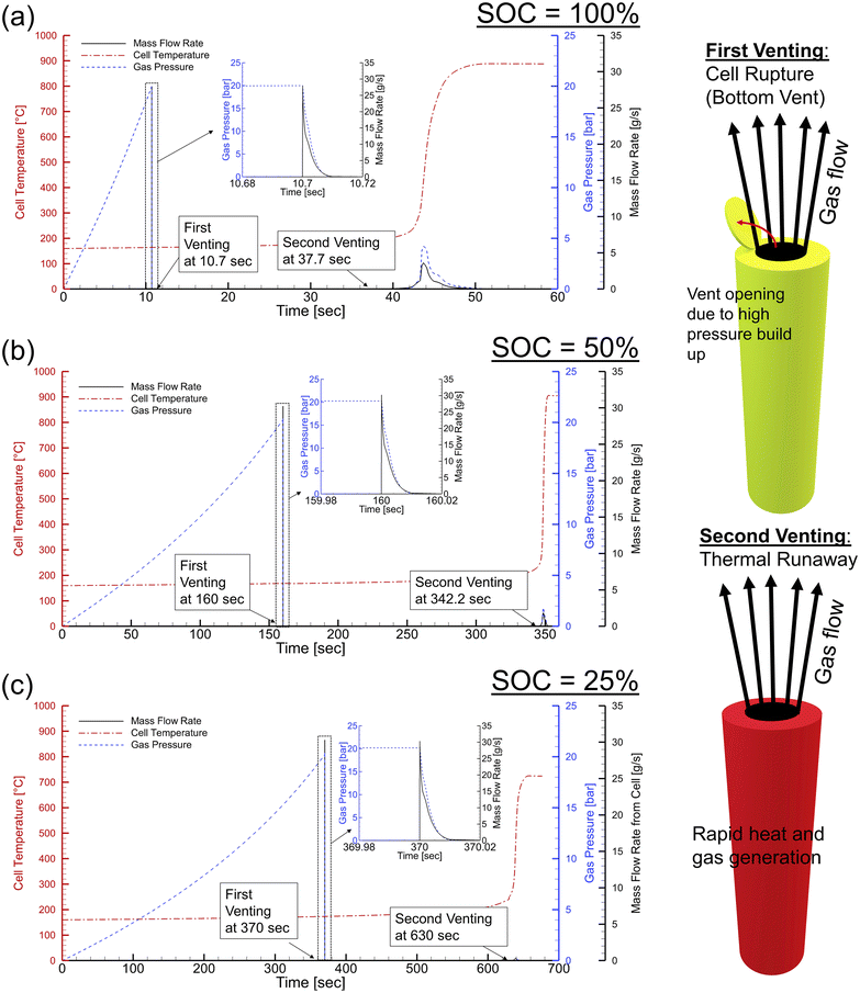 image file: d5ra04471e-f14.tif