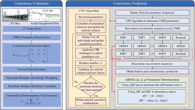 image file: d5ra04471e-f15.tif