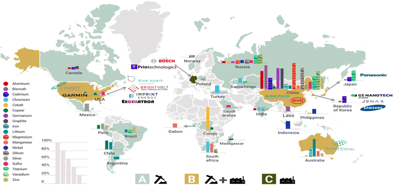 image file: d5ra04471e-f18.tif