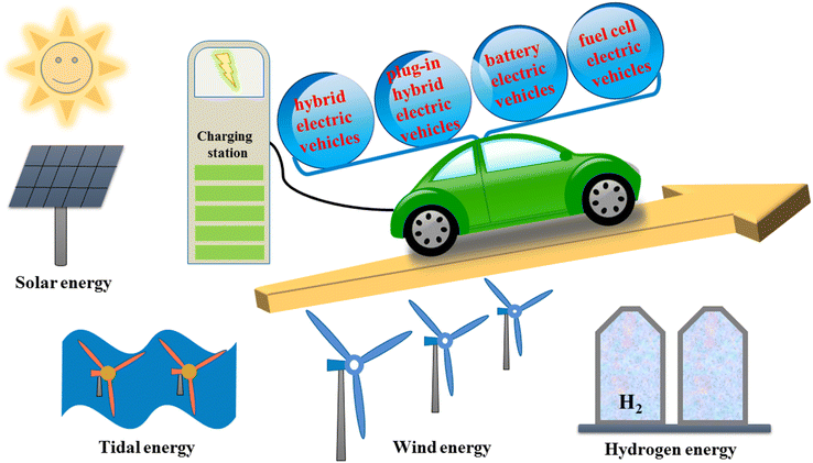 image file: d5ra04471e-f22.tif