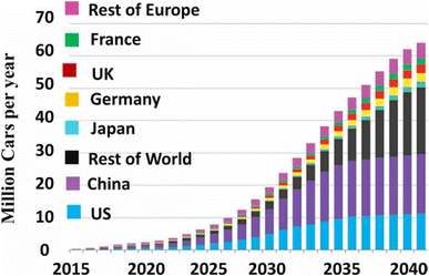 image file: d5ra04471e-f23.tif
