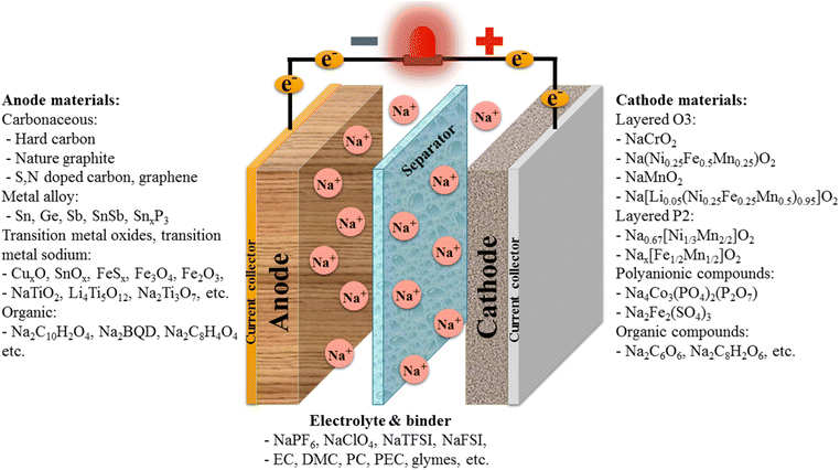 image file: d5ra04471e-f24.tif