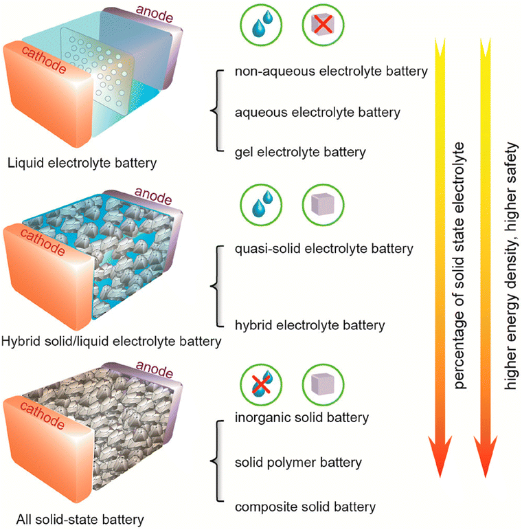 image file: d5ra04471e-f26.tif