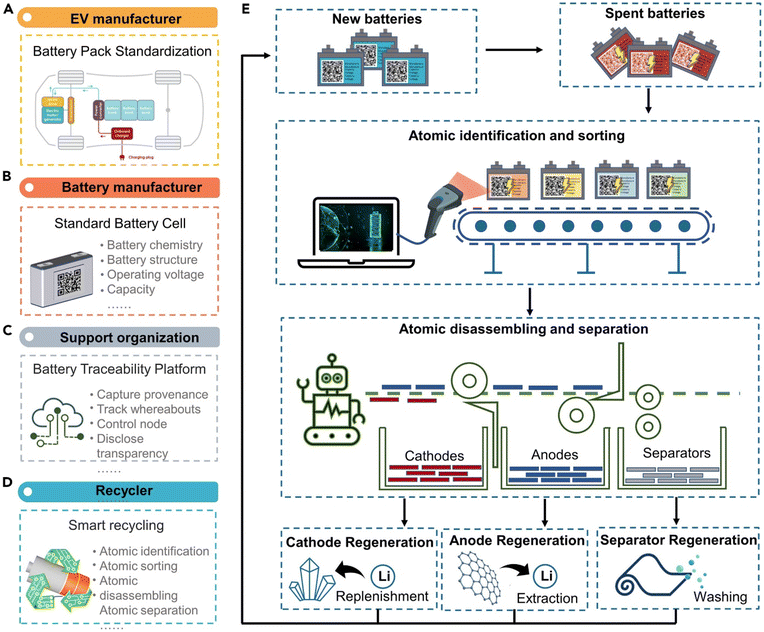 image file: d5ra04471e-f27.tif