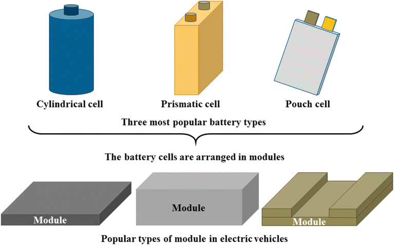 image file: d5ra04471e-f3.tif