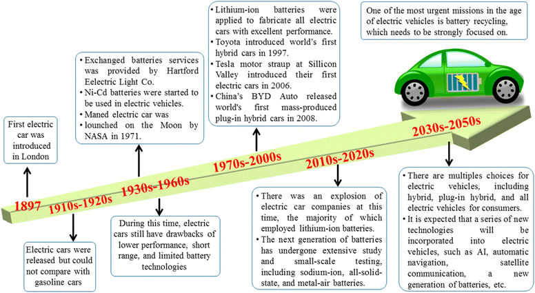 image file: d5ra04471e-f4.tif