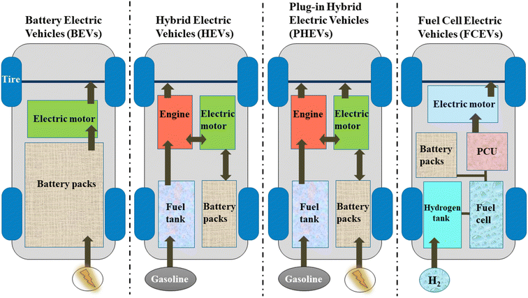 image file: d5ra04471e-f5.tif