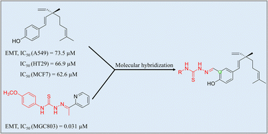 image file: d5ra04625d-f1.tif