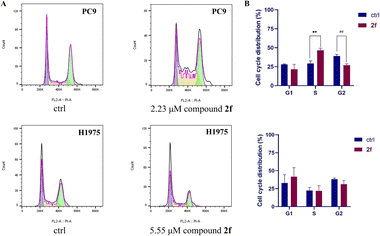image file: d5ra04625d-f3.tif