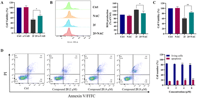 image file: d5ra04625d-f4.tif