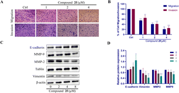 image file: d5ra04625d-f5.tif
