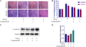 image file: d5ra04625d-f6.tif