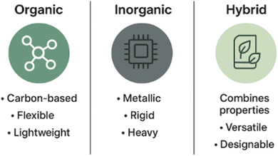 image file: d5ra04656d-f14.tif