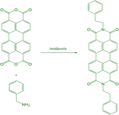 image file: d5ra04656d-f6.tif