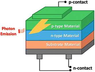 image file: d5ra04656d-f9.tif