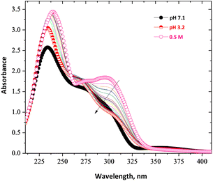 image file: d5ra05245a-f4.tif