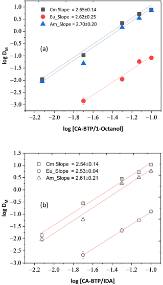 image file: d5ra05245a-f7.tif
