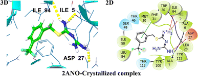 image file: d5ra05409e-f2.tif