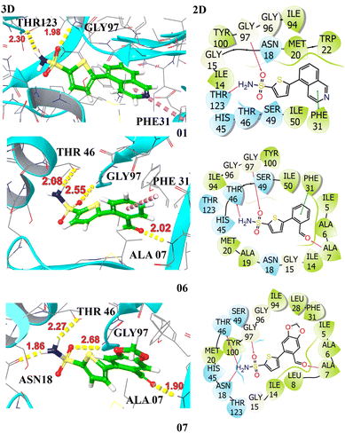 image file: d5ra05409e-f3.tif