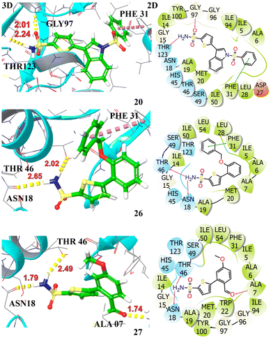 image file: d5ra05409e-f4.tif