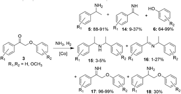 image file: d5ra05735c-s8.tif