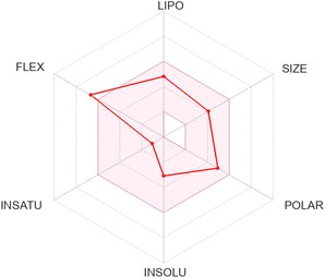 image file: d5ra05994a-u1.tif