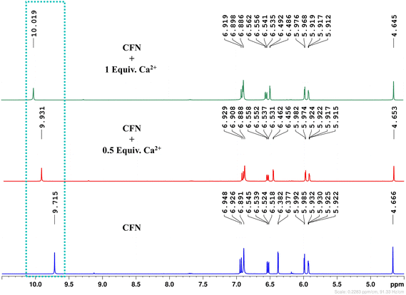 image file: d5ra06005b-f8.tif
