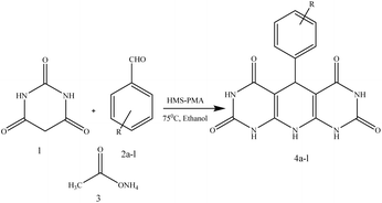 image file: d5ra06191a-s2.tif