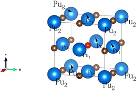 image file: d5ra06402c-f1.tif