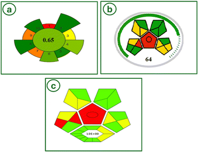 image file: d5ra06559c-f13.tif