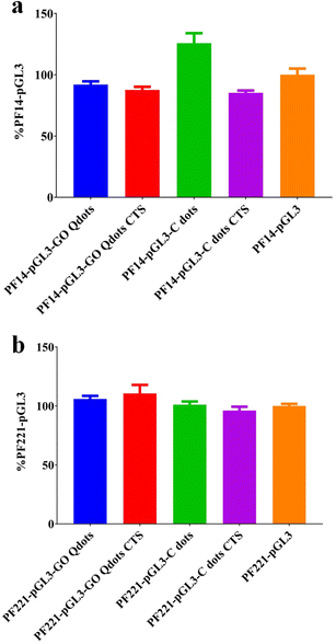 image file: d5ra06584d-f5.tif
