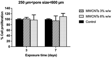 image file: d5ra06688c-f4.tif