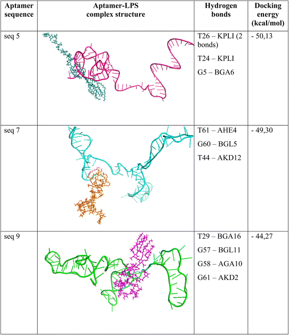 image file: d5ra06759f-f2.tif