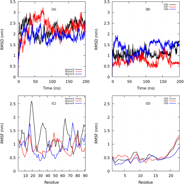 image file: d5ra06759f-f3.tif