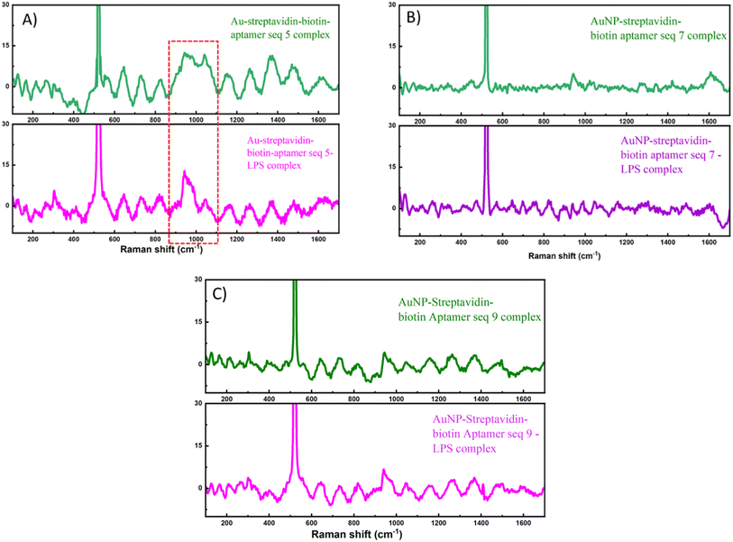 image file: d5ra06759f-f7.tif