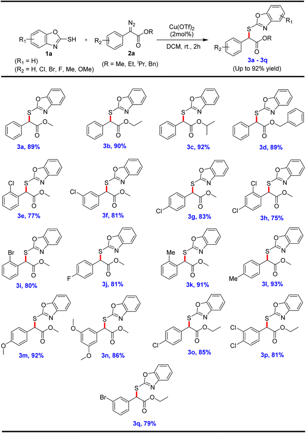 image file: d5ra06843f-s2.tif