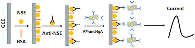 image file: d5ra07096a-s16.tif