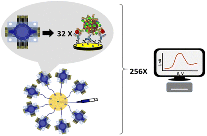 image file: d5ra07096a-s6.tif