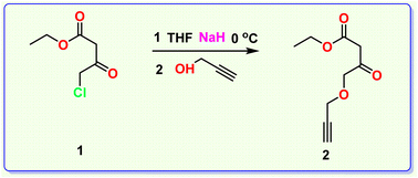 image file: d5ra07279d-s2.tif