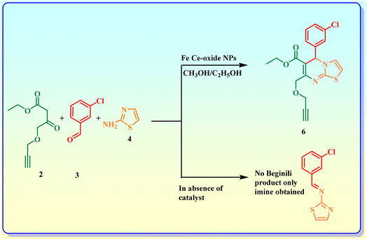 image file: d5ra07279d-s3.tif