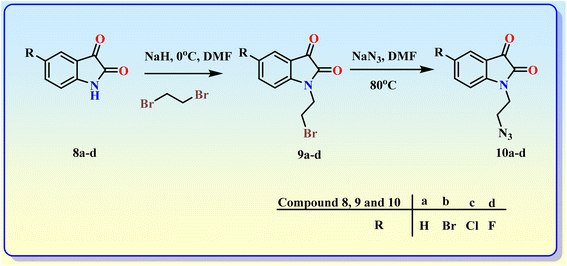 image file: d5ra07279d-s5.tif